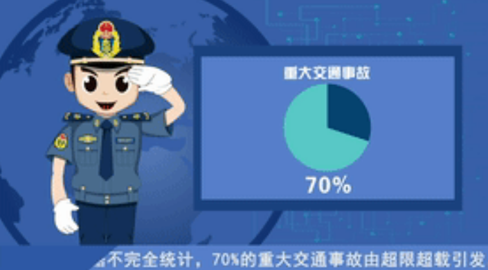 路政属于什么编制_高速路政单位正规吗_路政属于什么单位