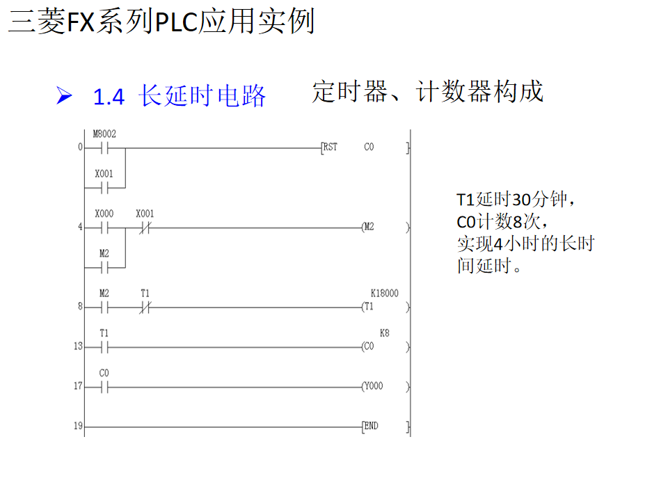 21個三菱PLC編程實例，實現PLC從入門到精通的圖4
