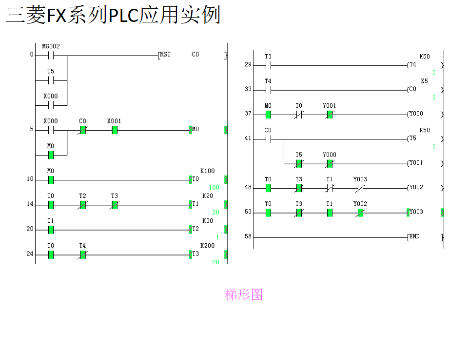 21個三菱PLC編程實例，實現PLC從入門到精通的圖17