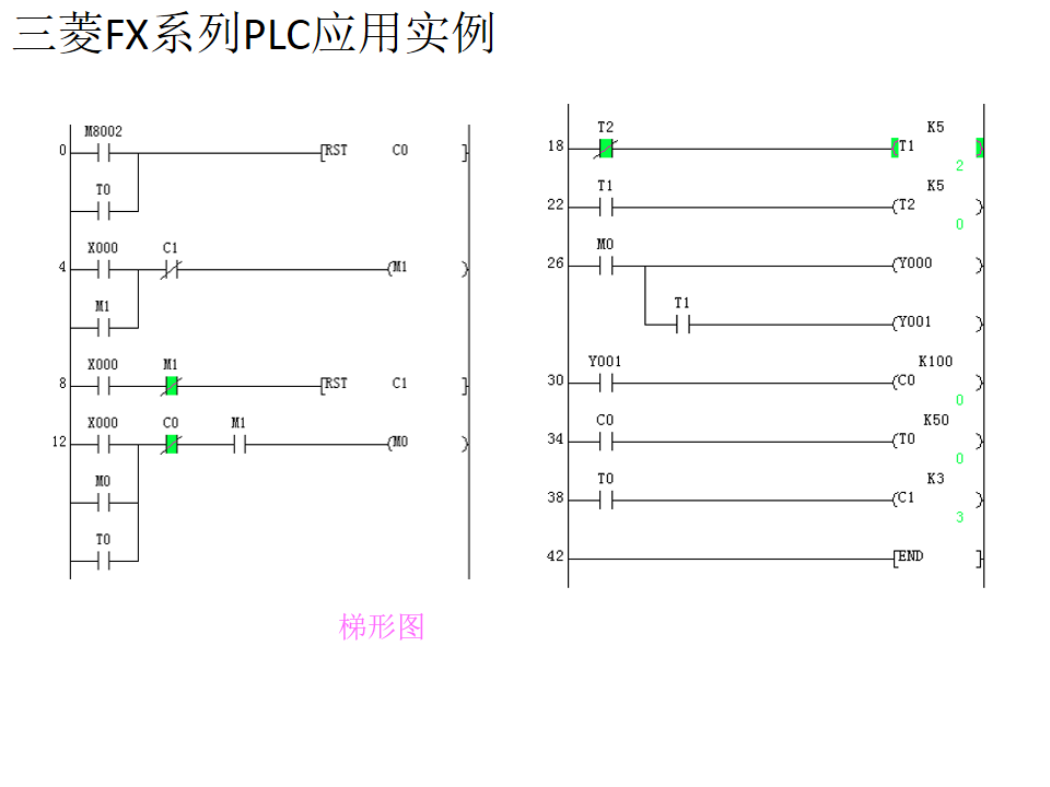 21個三菱PLC編程實例，實現PLC從入門到精通的圖15
