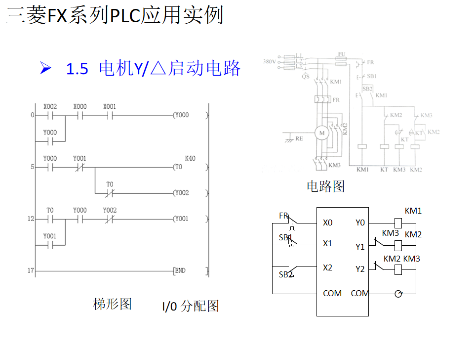 21個三菱PLC編程實例，實現PLC從入門到精通的圖5