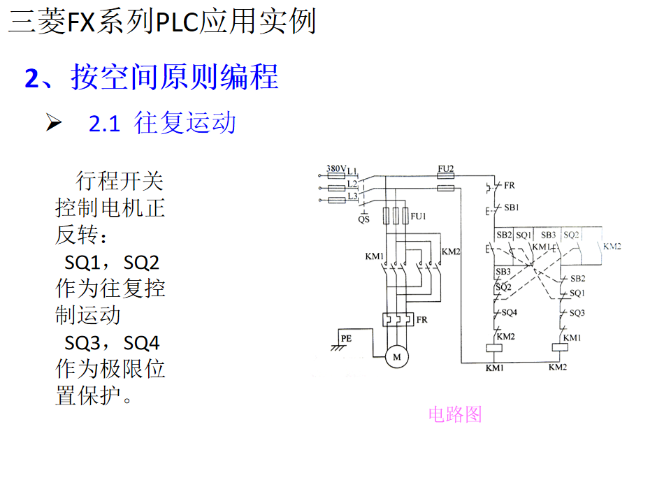 21個三菱PLC編程實例，實現PLC從入門到精通的圖6