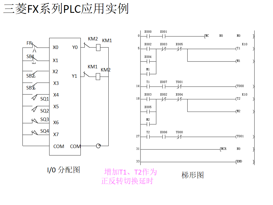 21個三菱PLC編程實例，實現PLC從入門到精通的圖7