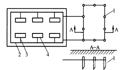 什么是電氣接地？電氣接地有什么方式？