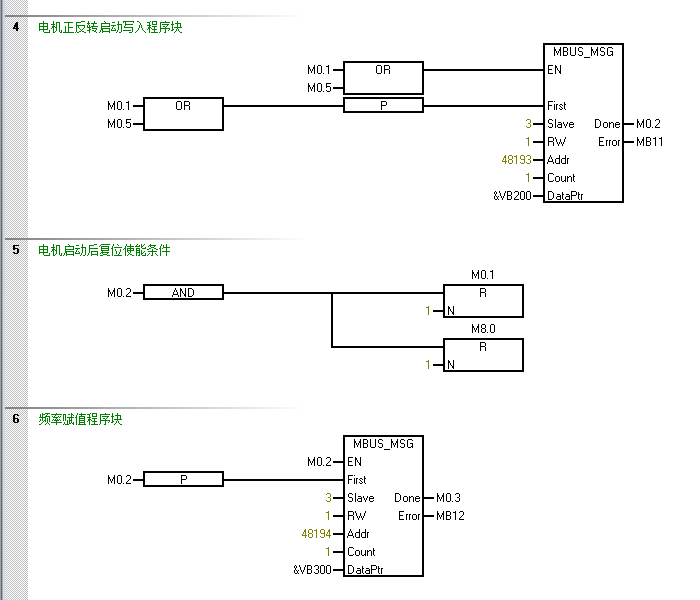 支持PLC編程的5大電氣語言，全部會用的才是大神！的圖3