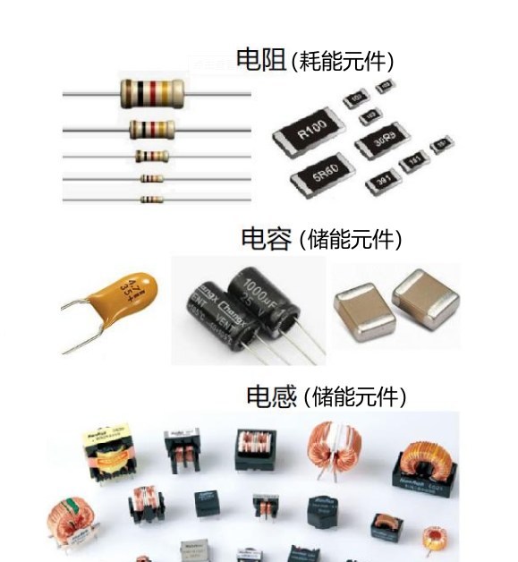 干电工光会拧螺丝可不行，这5个常用公式你都掌握了吗？的图7