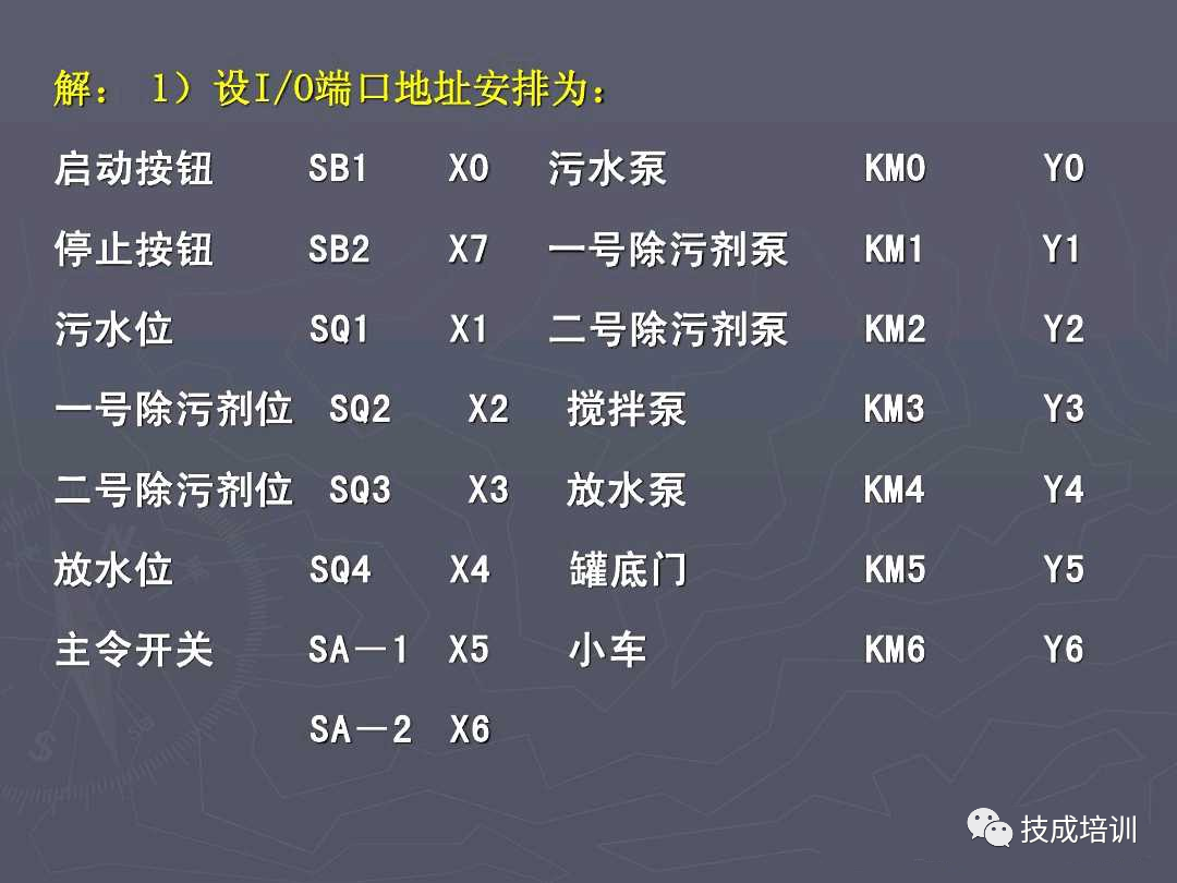 5个PLC编程实例，弄懂后可以去找老板加工资了~的图23