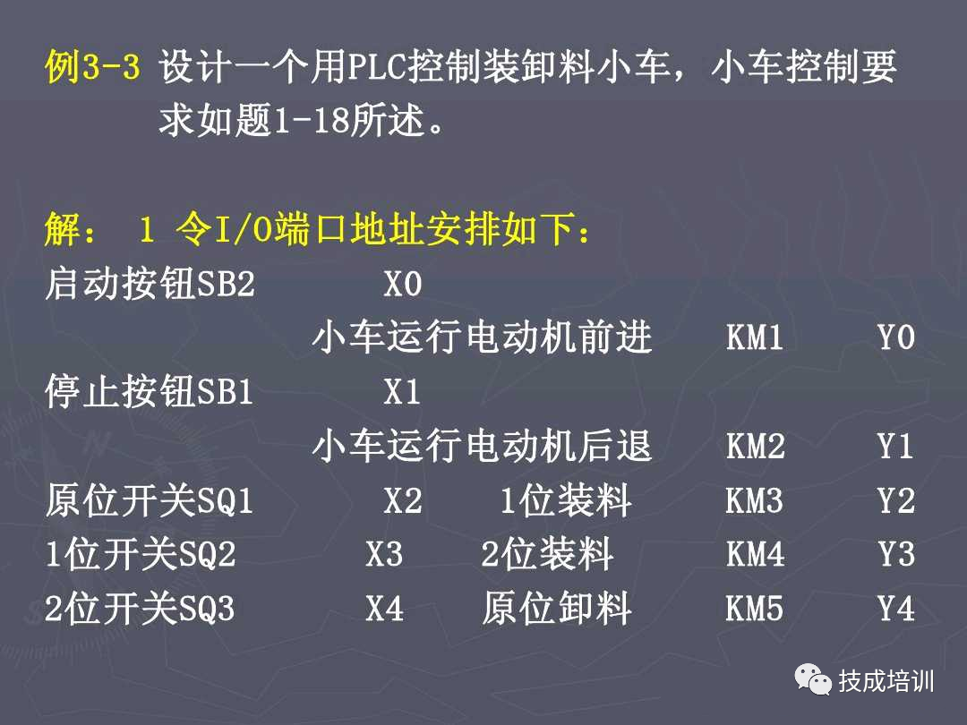 5个PLC编程实例，弄懂后可以去找老板加工资了~的图13