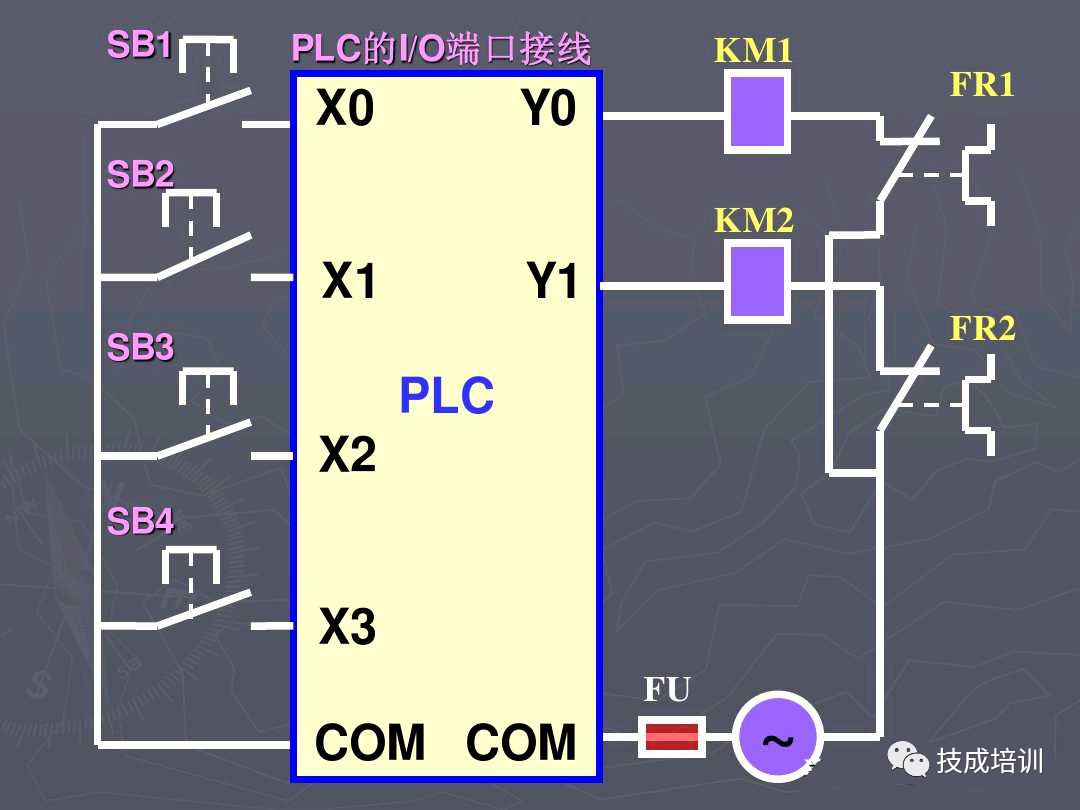 5个PLC编程实例，弄懂后可以去找老板加工资了~的图2