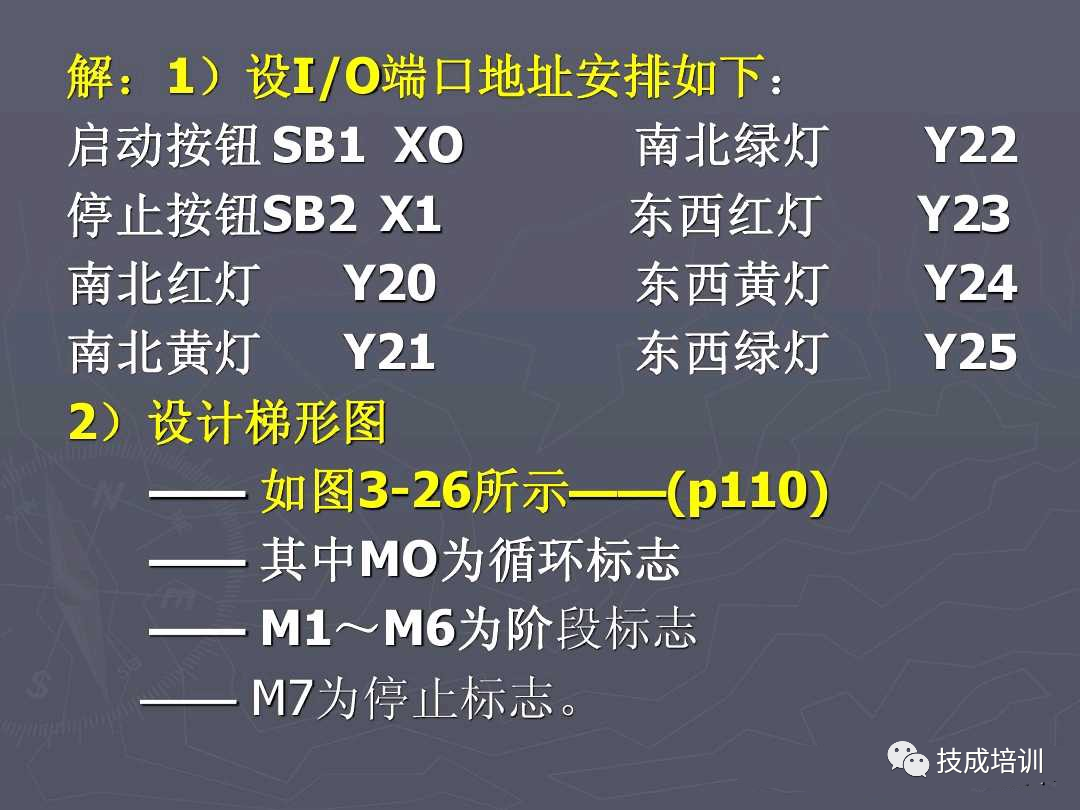 5个PLC编程实例，弄懂后可以去找老板加工资了~的图32