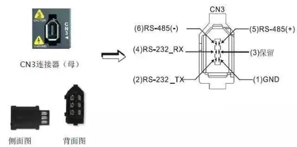 【行业知识】工业机器人基础知识，给新入行的小伙伴的图12