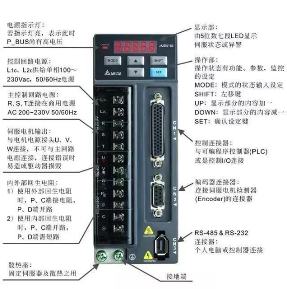 【行业知识】工业机器人基础知识，给新入行的小伙伴的图10