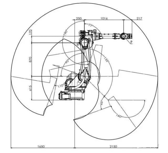 【行业知识】工业机器人基础知识，给新入行的小伙伴的图24