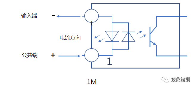 DI/DO：NPN与PNP简析&输出接线的图2