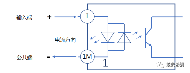 DI/DO：NPN与PNP简析&输出接线的图3