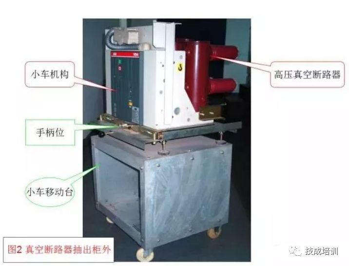 详解高压开关柜的送停电操作、故障判断处理的图6