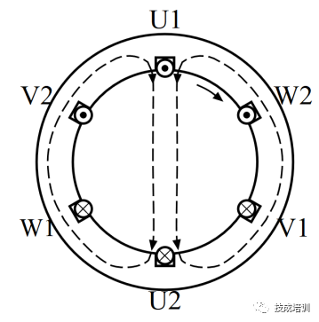 起重电机,YZR电机,YZB电机,电机,起重设备,起重变频电机,YZR起重电机,YZB起重电机