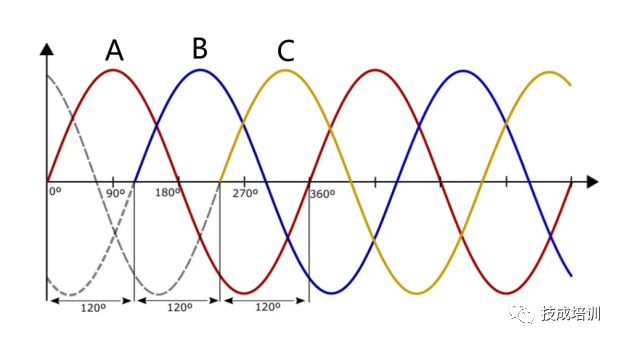 起重电机,YZR电机,YZB电机,电机,起重设备,起重变频电机,YZR起重电机,YZB起重电机