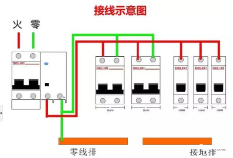 分享几个看似简单实则复杂的空开故障，你都遇见过吗？的图7