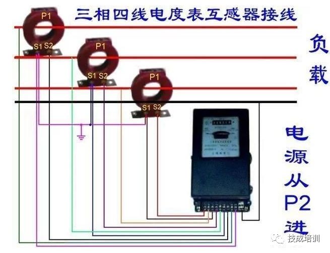 电工常用电表接线图大全~的图15