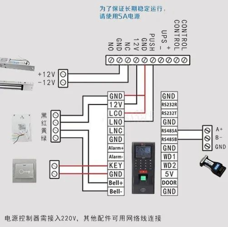 門禁系統如何接線？一個實例了解清楚的圖4