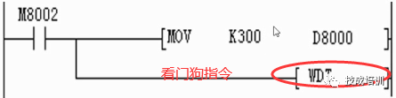 PLC故障燈閃爍不斷，你能第一時間解決嗎？的圖5