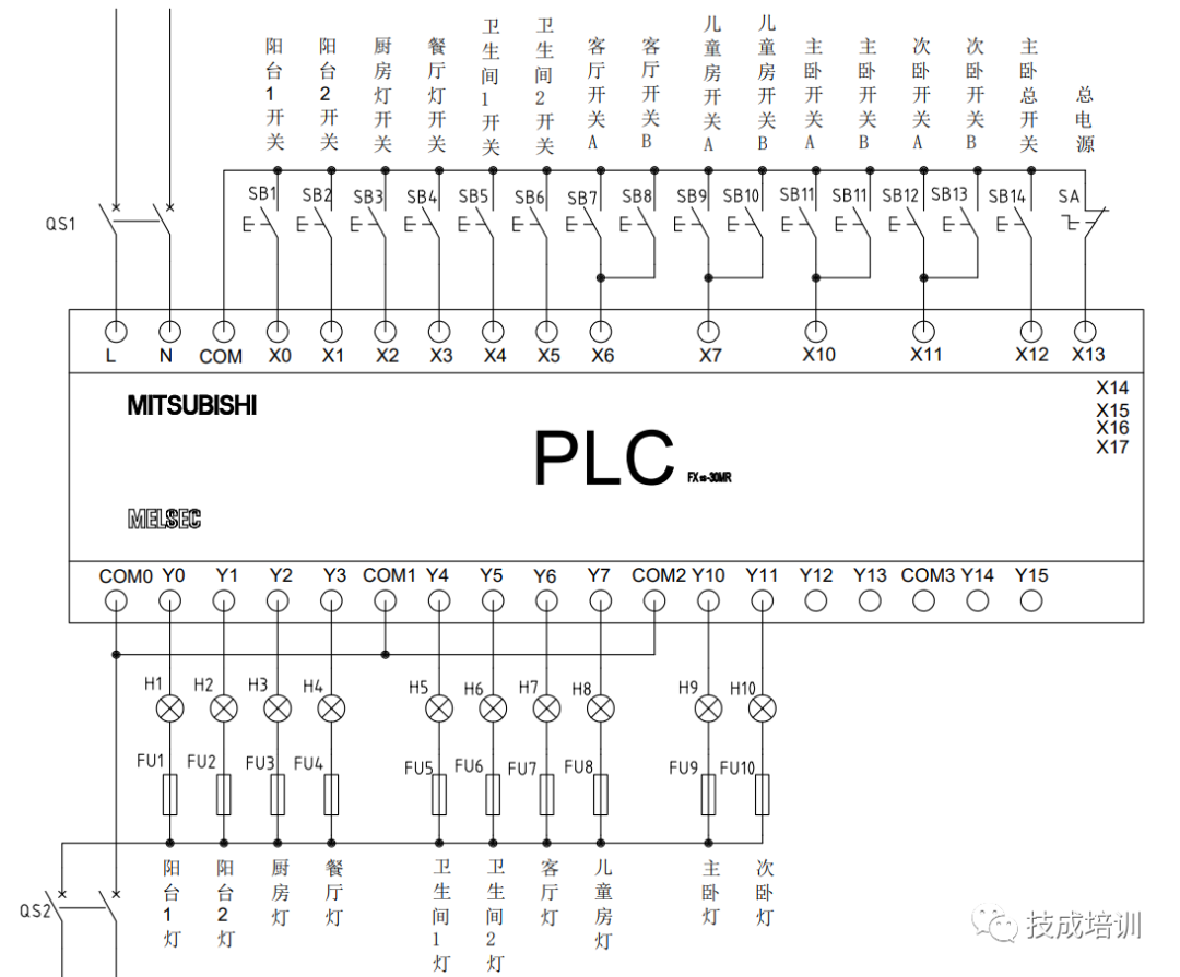 电气大神是如何利用PLC爆改家庭电路的？进来看看！的图5