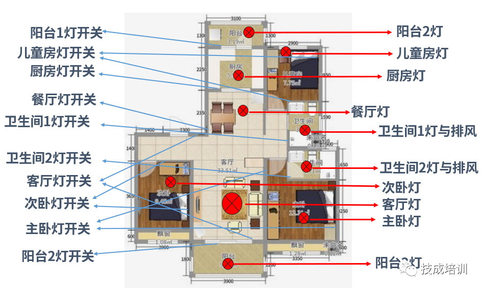 电气大神是如何利用PLC爆改家庭电路的？进来看看！的图2