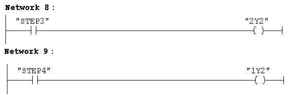超经典PLC程序，工作必备 PLC控制器 第36张