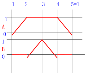 超经典PLC程序，工作必备 PLC控制器 第30张