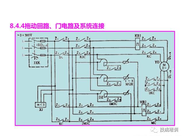 当电梯遇上PLC，一切控制就变的很简单！的图8