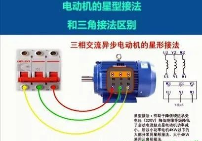为什么4kW以上的电动机用三角形接法？的图6