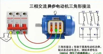 为什么4kW以上的电动机用三角形接法？的图7