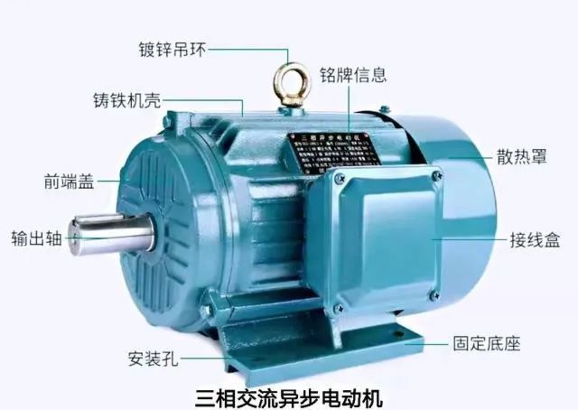 为什么4kW以上的电动机用三角形接法？的图1