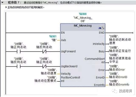 西门子S7-1200如何通过PN通讯控制V90伺服？的图15