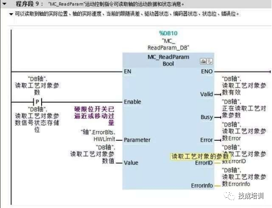 西门子S7-1200如何通过PN通讯控制V90伺服？的图18