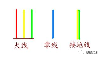 零火线都带电怎么办？原因和解决措施。的图1