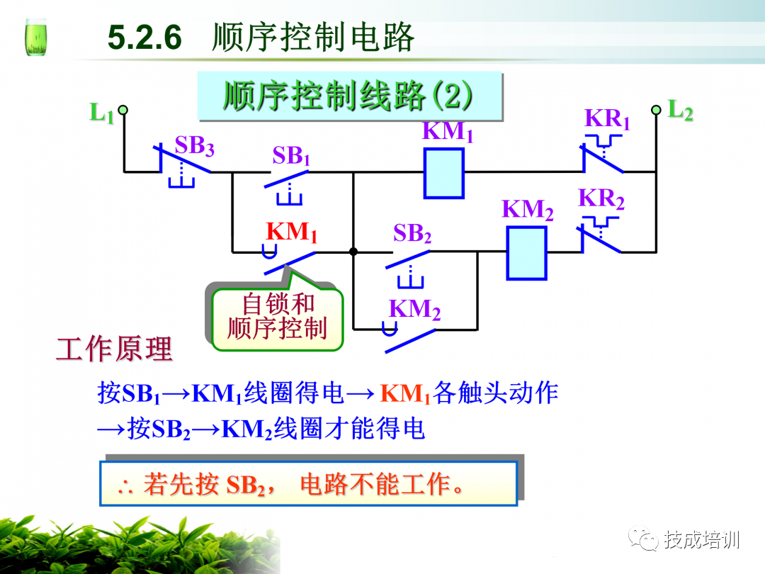 电气人都看过来，这9个电气图都看懂了才算入门！的图15