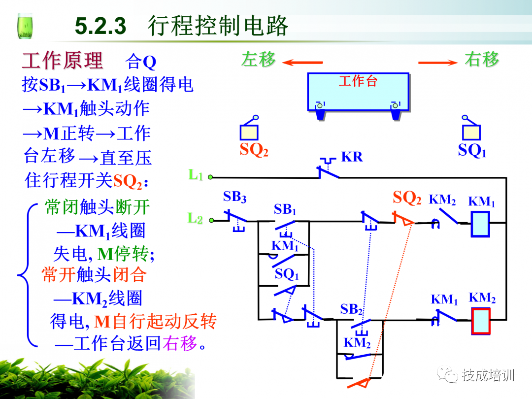 电气人都看过来，这9个电气图都看懂了才算入门！的图9