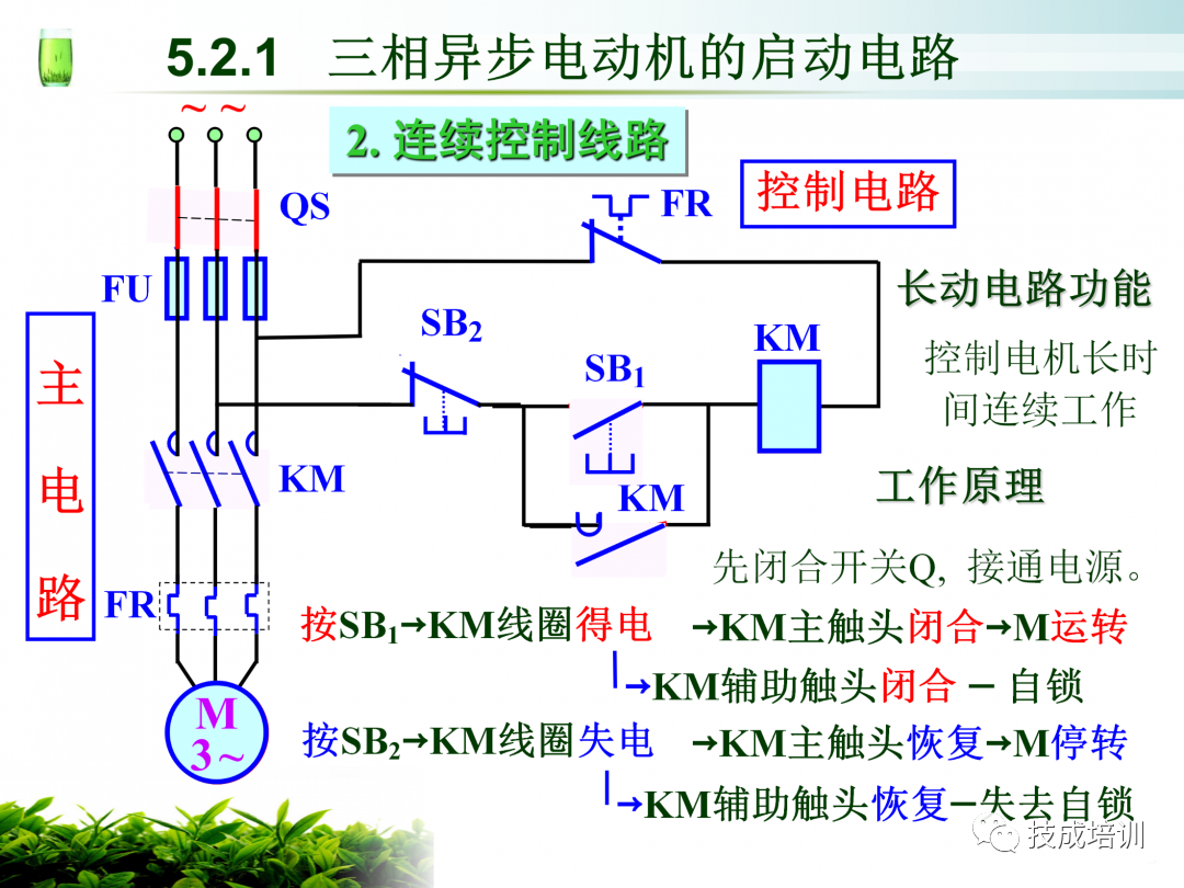 电气人都看过来，这9个电气图都看懂了才算入门！的图2