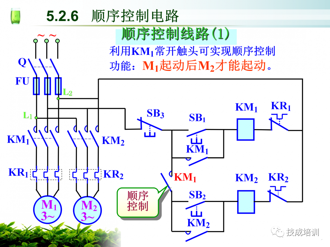 电气人都看过来，这9个电气图都看懂了才算入门！的图14