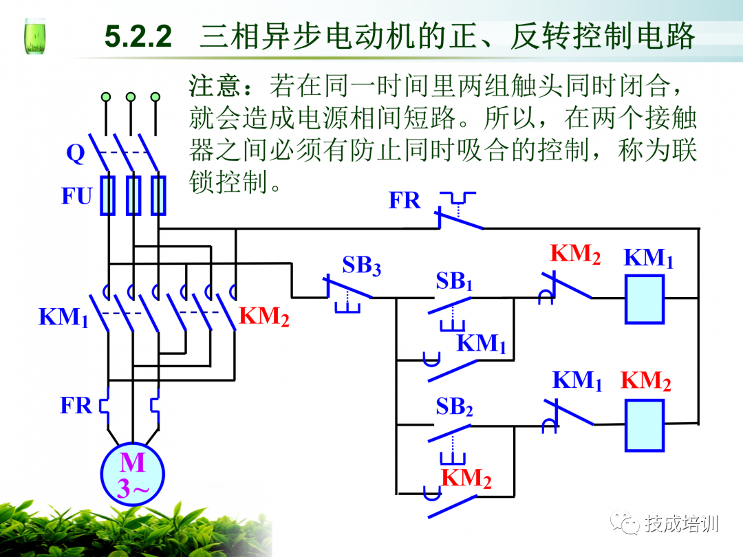 电气人都看过来，这9个电气图都看懂了才算入门！的图4