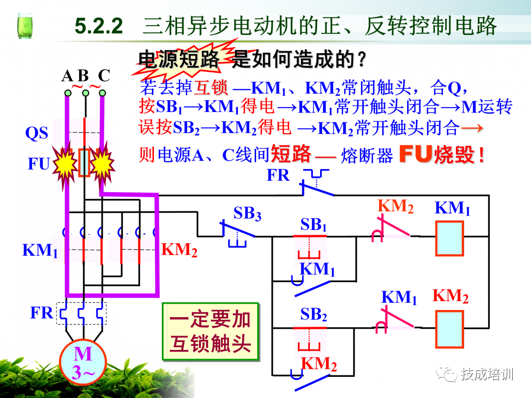 电气人都看过来，这9个电气图都看懂了才算入门！的图6