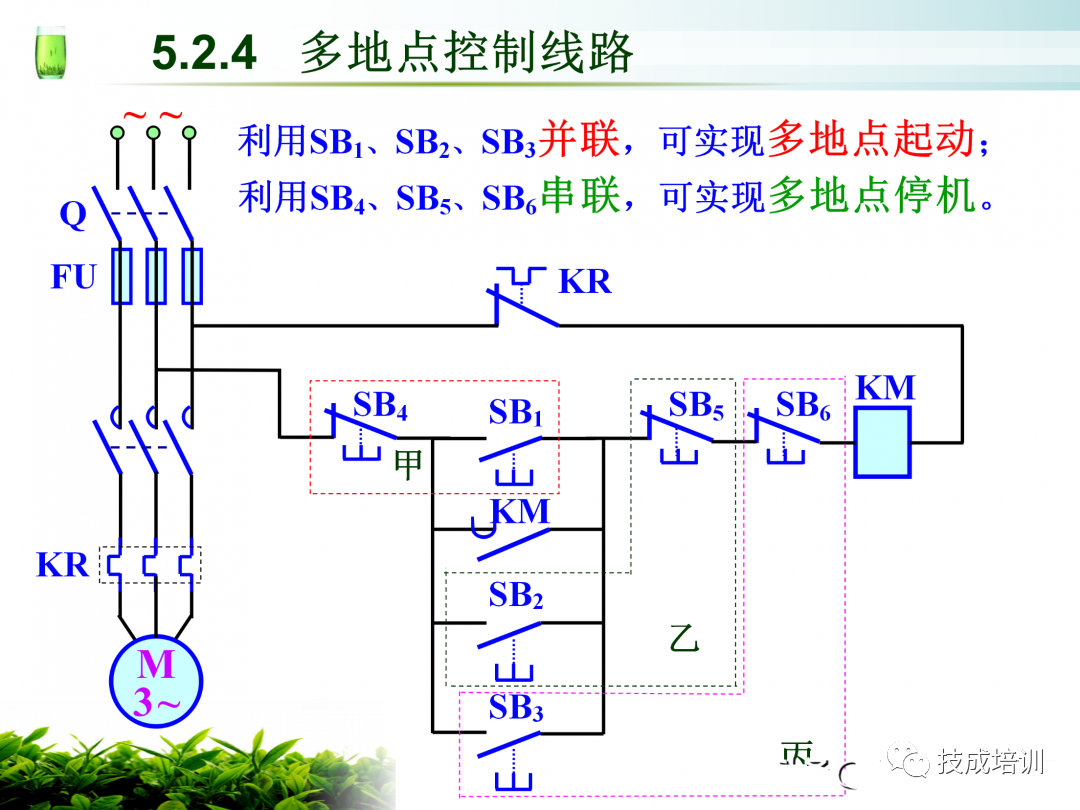 电气人都看过来，这9个电气图都看懂了才算入门！的图11