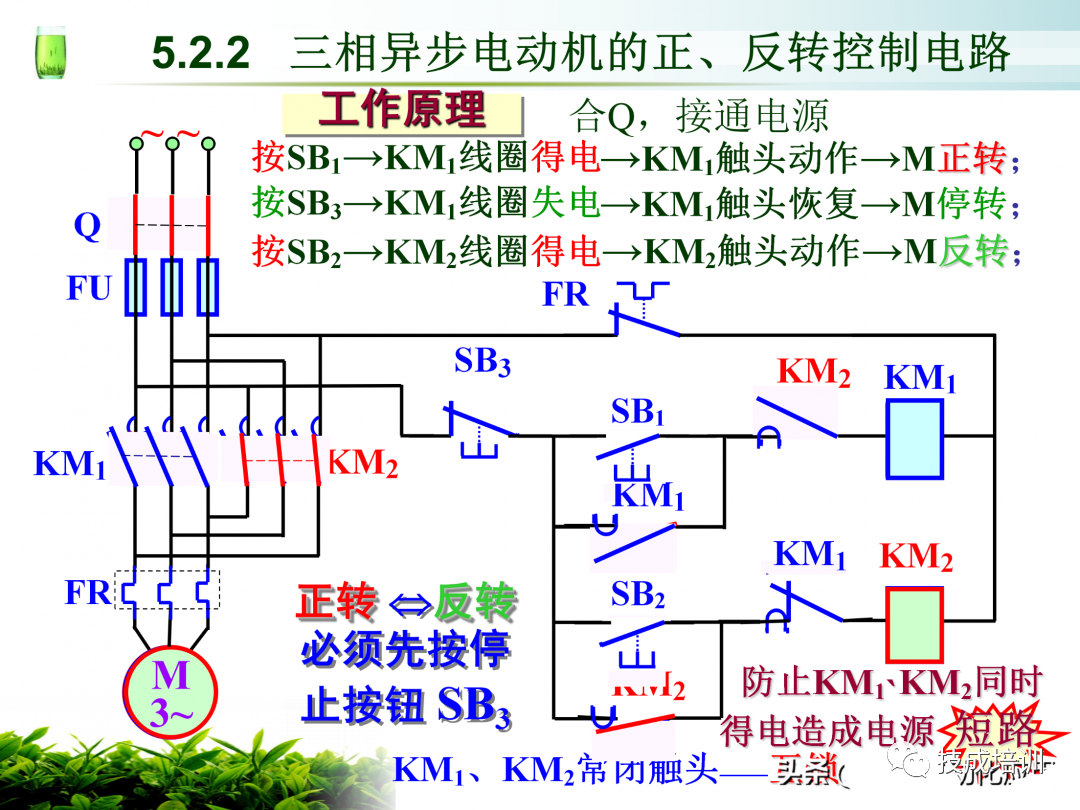 电气人都看过来，这9个电气图都看懂了才算入门！的图5