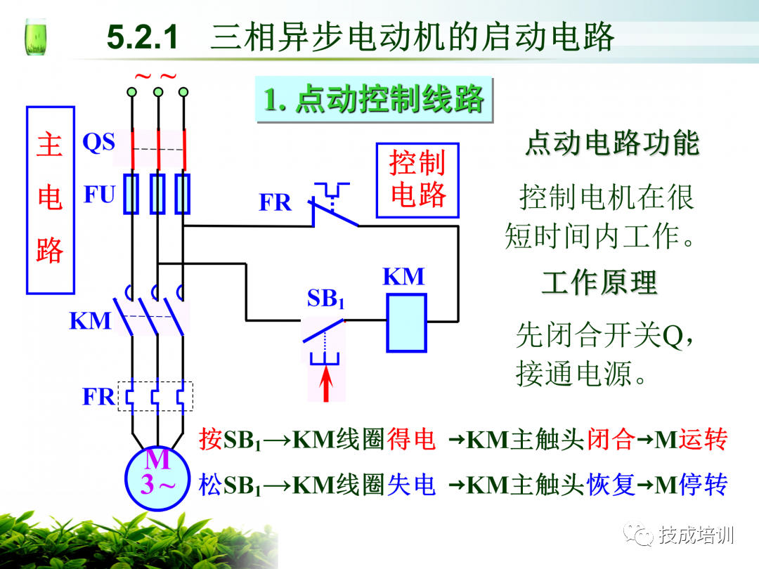 电气人都看过来，这9个电气图都看懂了才算入门！的图1