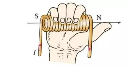 耳机是如何把电流变成声音的？看完这篇文章你就知道了！的图2
