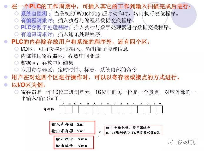 PLC與電動機控制是怎么回事？的圖19