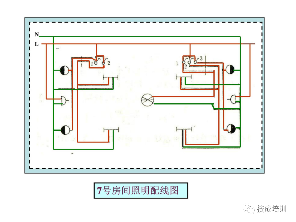 142页PPT详解电气识图基础，电气入门看这个就够了！的图102