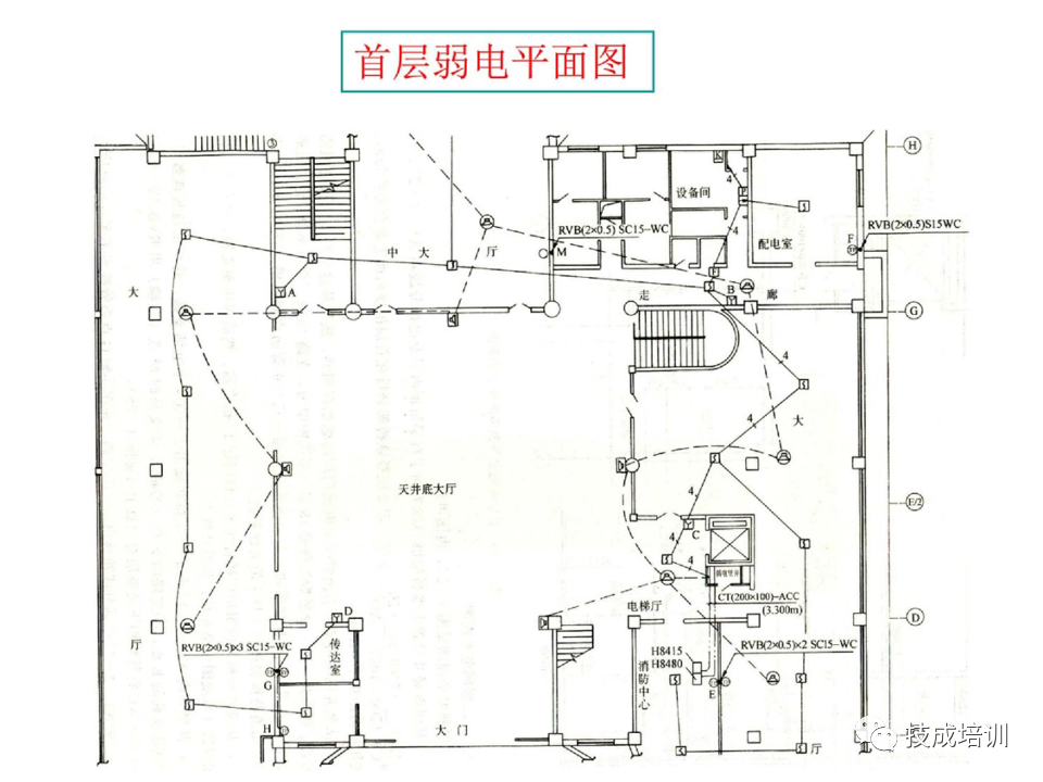 142页PPT详解电气识图基础，电气入门看这个就够了！的图136